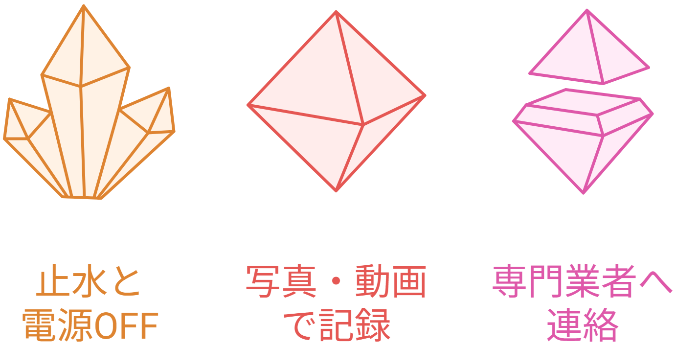 まず最初にやるべきこと