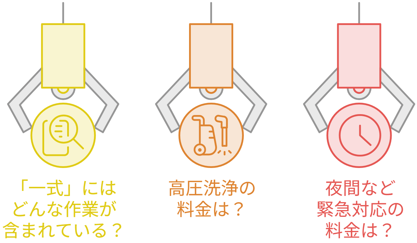 見積書で本当に確認したいこと