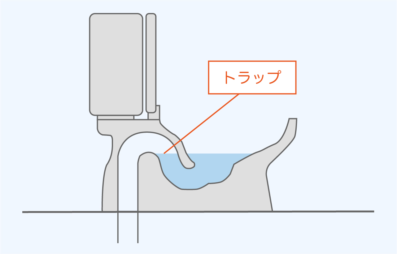 トイレのトラップ