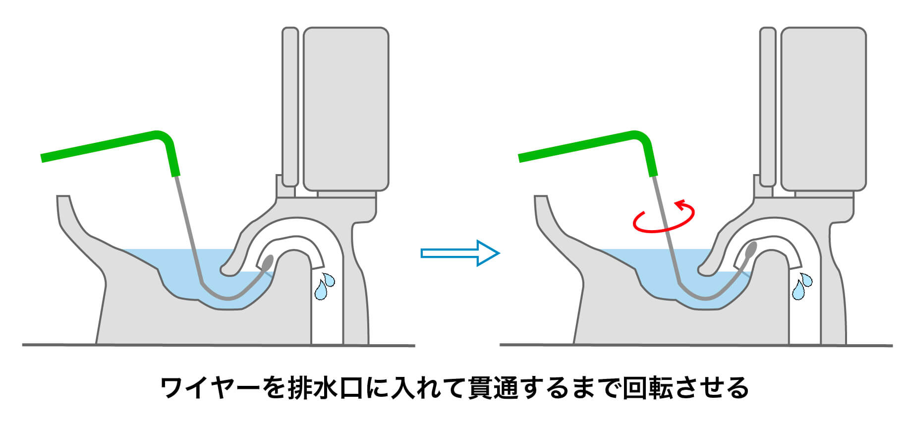 ワイヤーブラシ